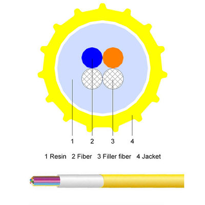 FTTH 공기 부풀린 섬유 EPFU 사용자 정의 섬유 색상 코드
